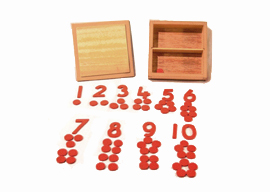  
                      Se utiliza para identificar os números pares e ímpares
                       É parte do set para aprendizagem dos seis passos para compreensão da unidade e dos números de 0 a 9.