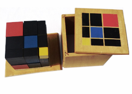 Consiste em um Jogo de blocos pintados onde se evidenciam regularidades e leis matemáticas Padrões estruturais da fórmula (A+B+C)³.